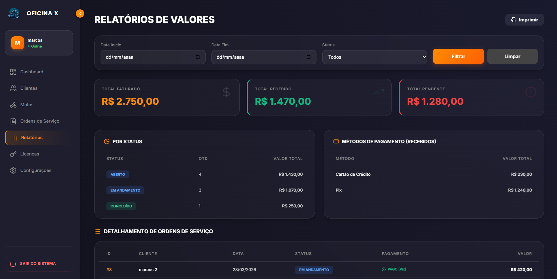 Sistema Motoservice — gestão de oficina mecânica